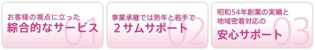 3�̃T�|�[�g
